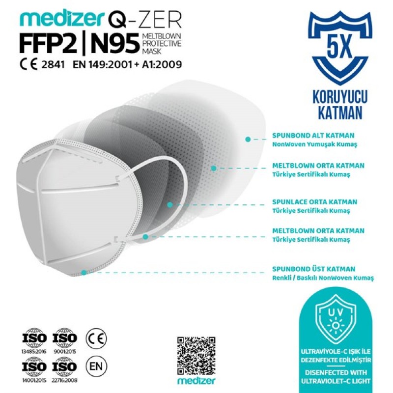 Qzer Green Line Patterned FFP2 N95 Mask 10 Pieces Qzer Green Line Patterned FFP2 N95 Mask 10 Pieces